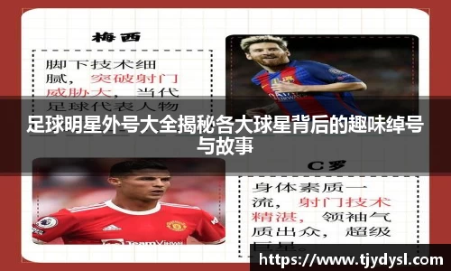 足球明星外号大全揭秘各大球星背后的趣味绰号与故事